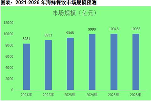 九月椒海鲜自助火锅加盟